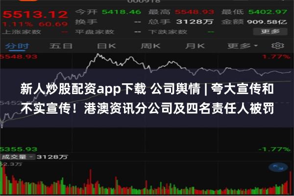 新人炒股配资app下载 公司舆情 | 夸大宣传和不实宣传！港澳资讯分公司及四名责任人被罚