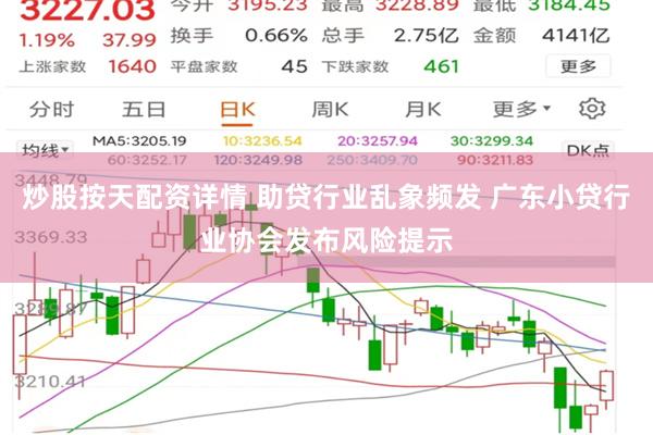 炒股按天配资详情 助贷行业乱象频发 广东小贷行业协会发布风险提示