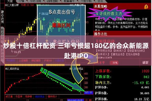 炒股十倍杠杆配资 三年亏损超180亿的合众新能源赴港IPO