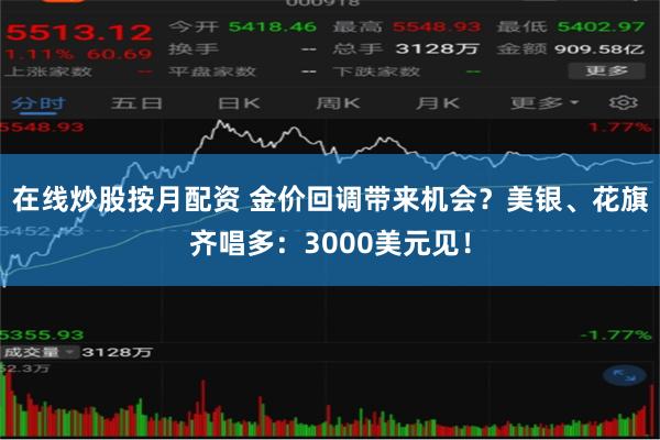 在线炒股按月配资 金价回调带来机会？美银、花旗齐唱多：3000美元见！