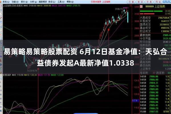 易策略易策略股票配资 6月12日基金净值：天弘合益债券发起A最新净值1.0338