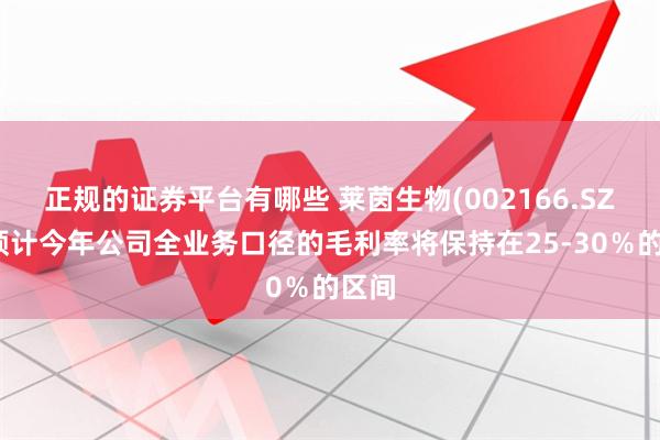 正规的证券平台有哪些 莱茵生物(002166.SZ)：预计今年公司全业务口径的毛利率将保持在25-30％的区间