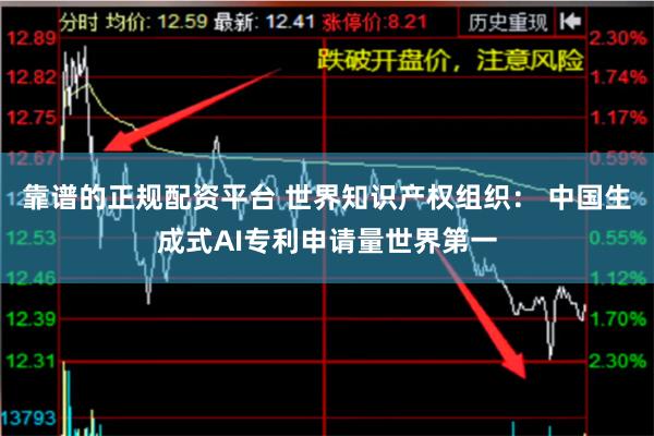 靠谱的正规配资平台 世界知识产权组织： 中国生成式AI专利申请量世界第一