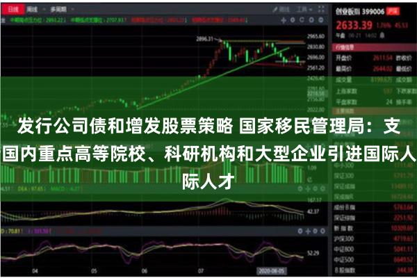 发行公司债和增发股票策略 国家移民管理局：支持国内重点高等院校、科研机构和大型企业引进国际人才