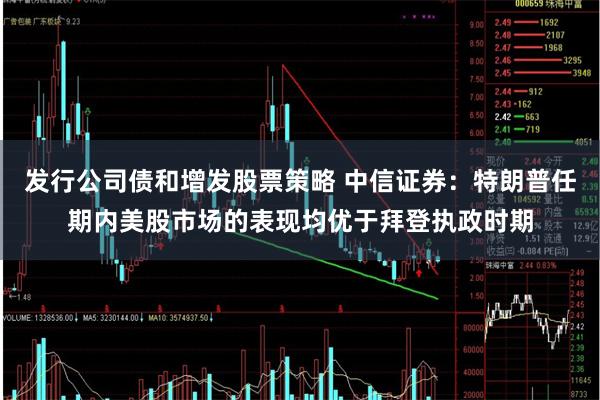 发行公司债和增发股票策略 中信证券：特朗普任期内美股市场的表现均优于拜登执政时期